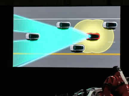 2015年即將上市的科技產(chǎn)品,你最期待哪個(gè)