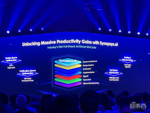 新思科技大會(huì)干貨 解讀大模型時(shí)代算力挑戰(zhàn),芯片開(kāi)發(fā)從青少年抓起